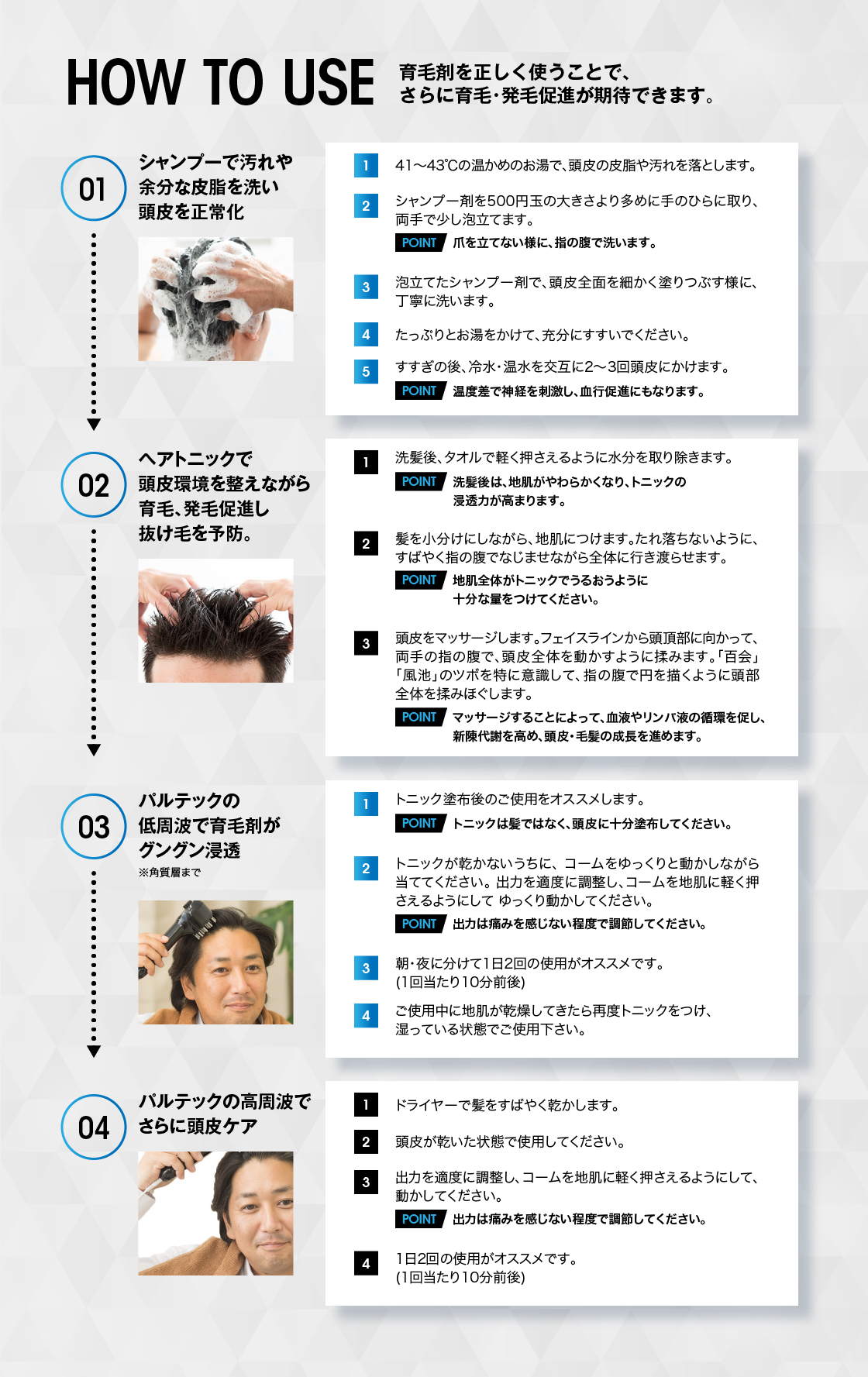 HOW TO USE 育毛剤を正しく使うことで、さらに育毛・発毛促進が期待できます。